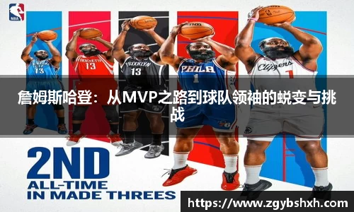 詹姆斯哈登：从MVP之路到球队领袖的蜕变与挑战